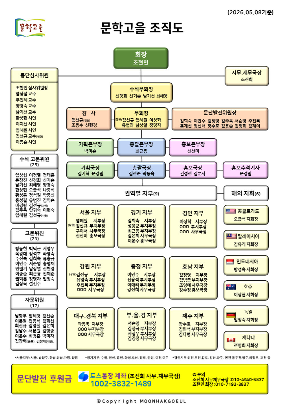 이미지명